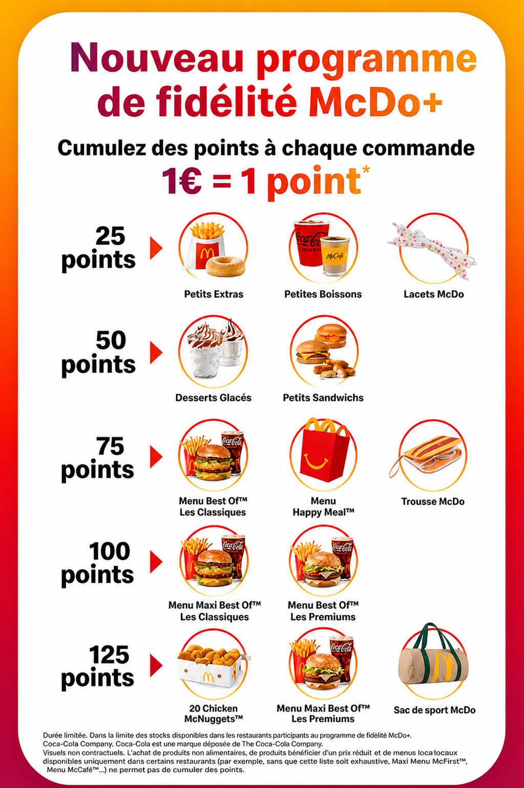 Programme de fidélité McDo+ — catalogue de récompenses officiel